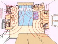 Radiaciones artificiales